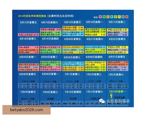 大数据与人工智能驱动的世界杯竞猜结果精准预测与胜负趋势深度解析