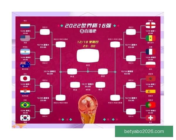 世界杯足球投注技巧全解析助你精准预测赢取丰厚回报