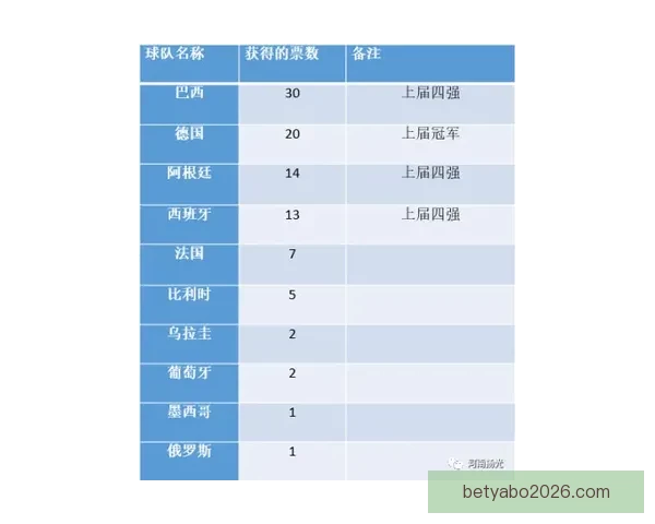 世界杯竞猜比分走势深度解析与实战预测策略全面指南技巧精要详解