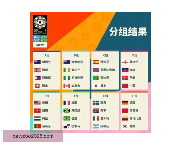世界杯足球赛事胜负赔率全面解析与最新趋势预测指南