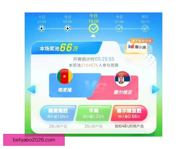 世界杯赛程深度解析与竞猜盘口精准预测全攻略