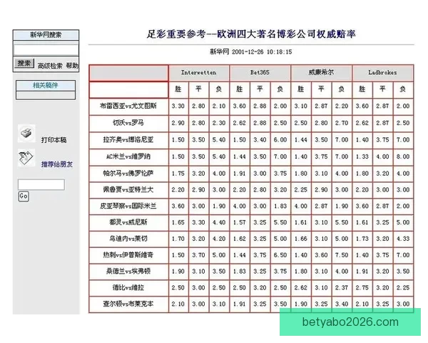 世界杯竞猜网站大全推荐安全热门平台实时赔率指南新手必看权威汇总 世界杯竞猜网站大全推荐安全热门平台实时赔率指南新手必看权威汇总
