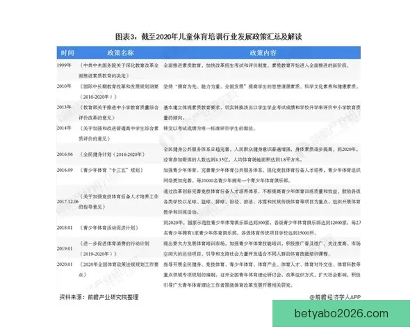 开云体育引领数字化体育娱乐新时代融合创新与全球发展趋势探索